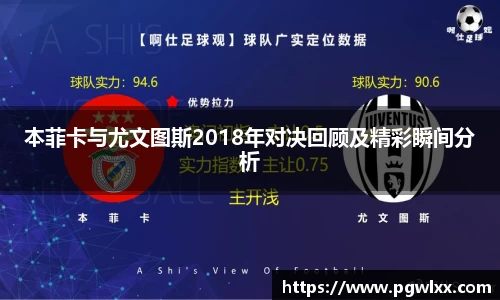 本菲卡与尤文图斯2018年对决回顾及精彩瞬间分析