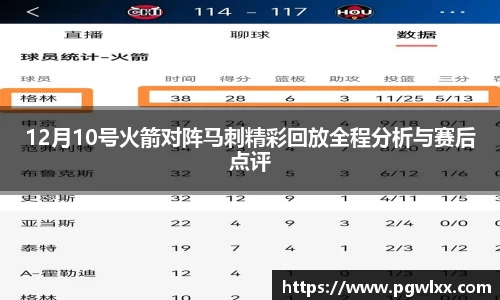 12月10号火箭对阵马刺精彩回放全程分析与赛后点评